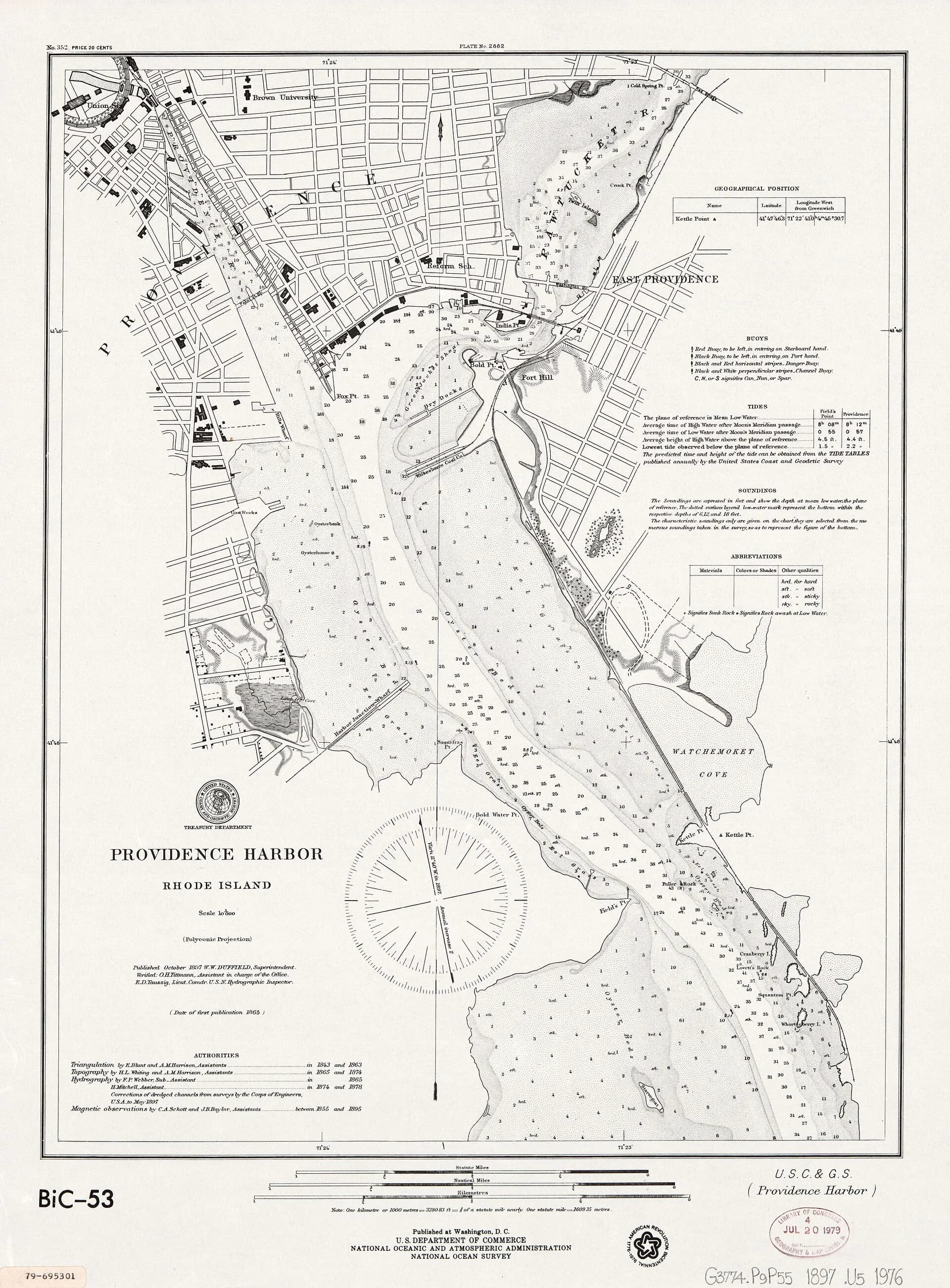 Demand pressure — Rhode Island marinas